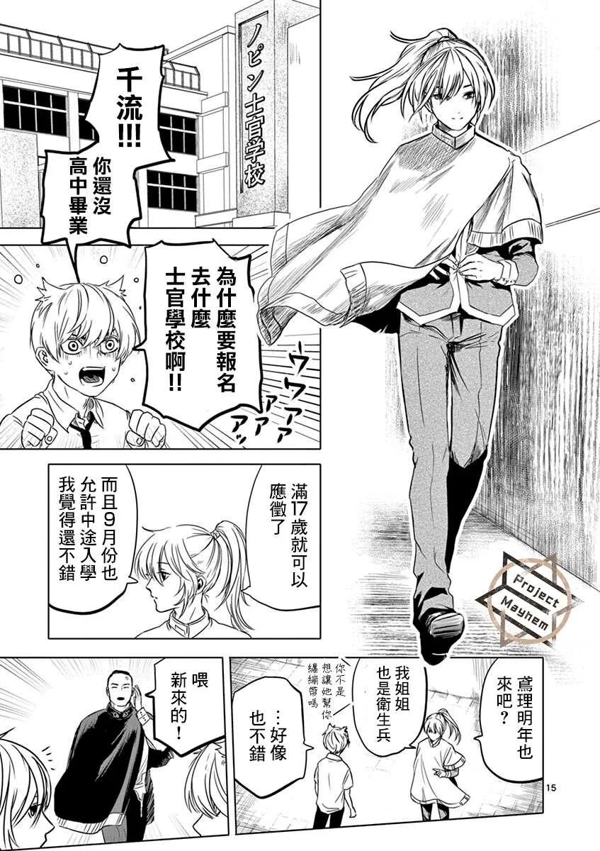第15页