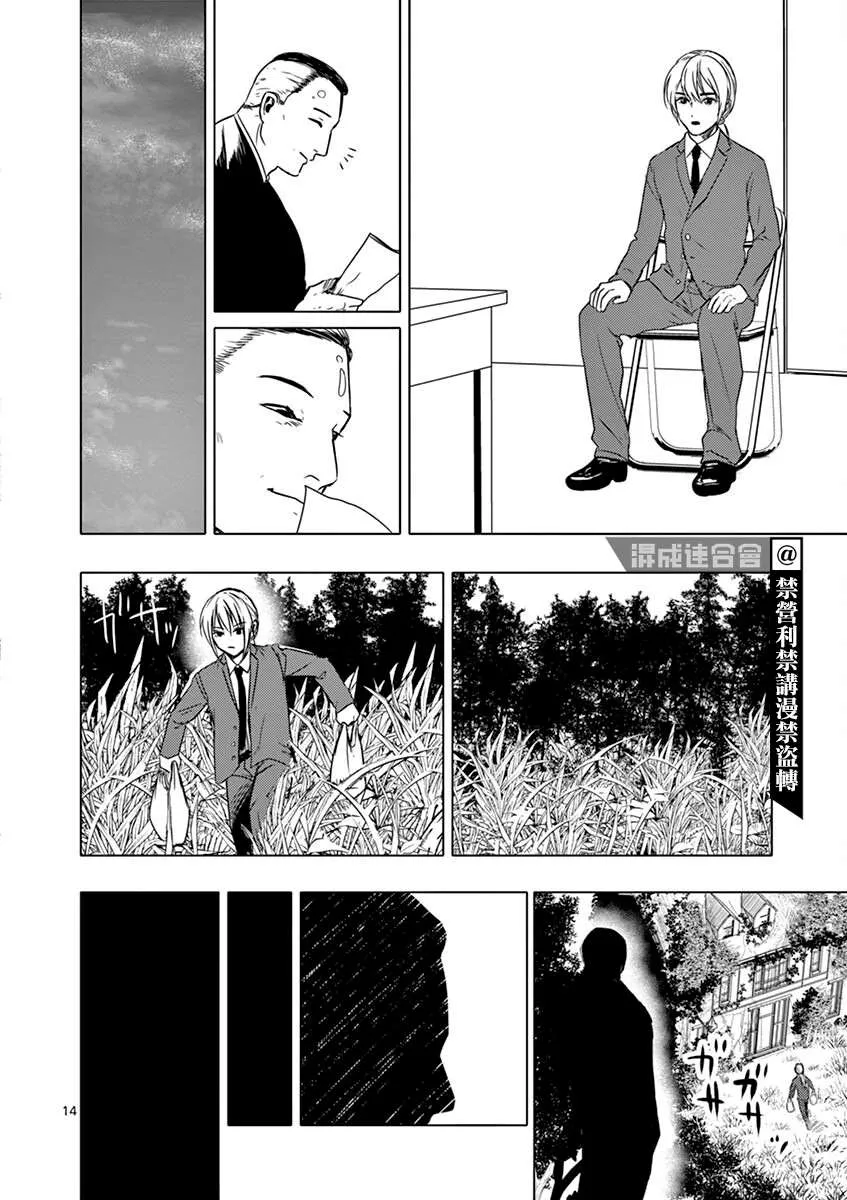 第14页