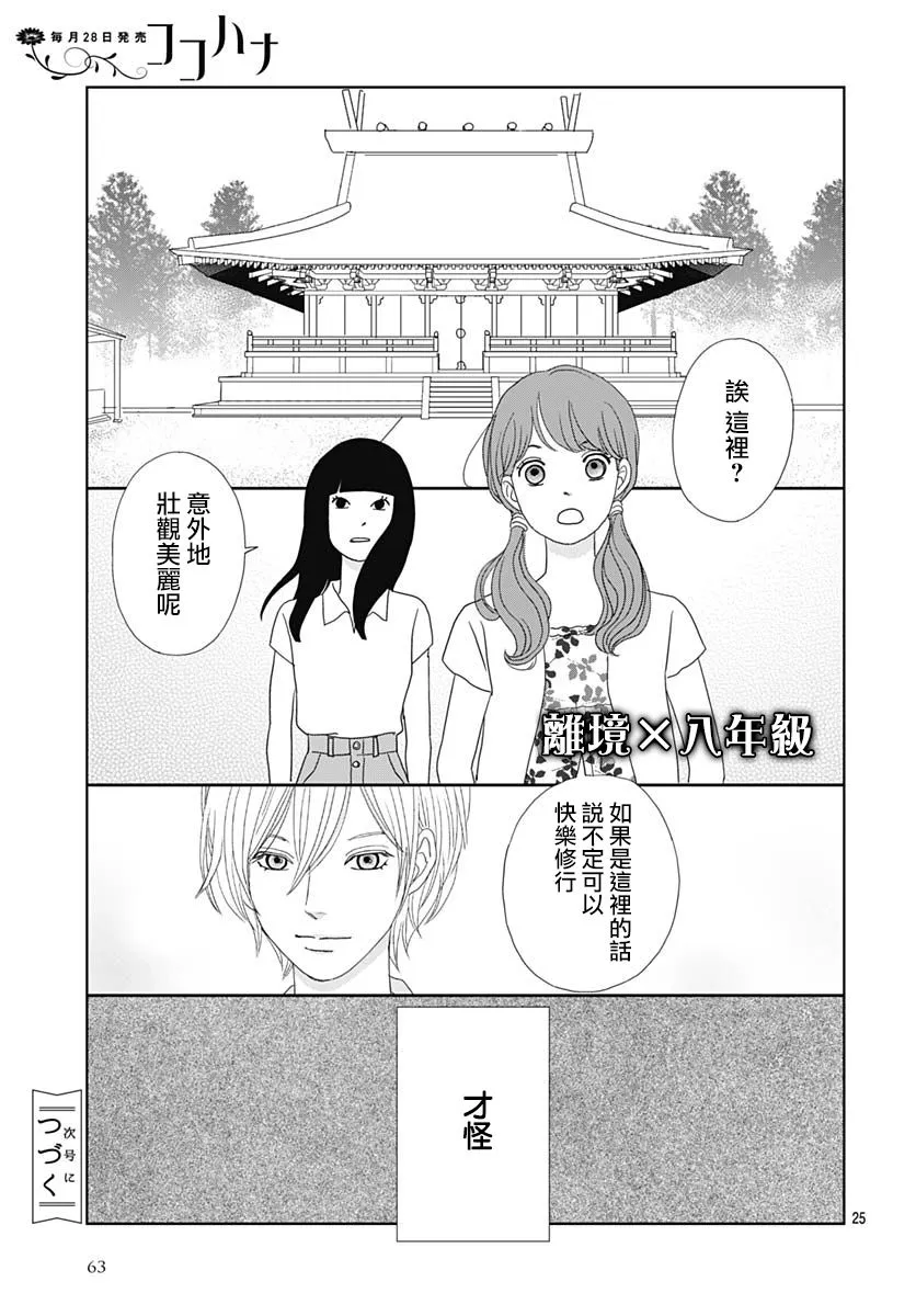 第25页