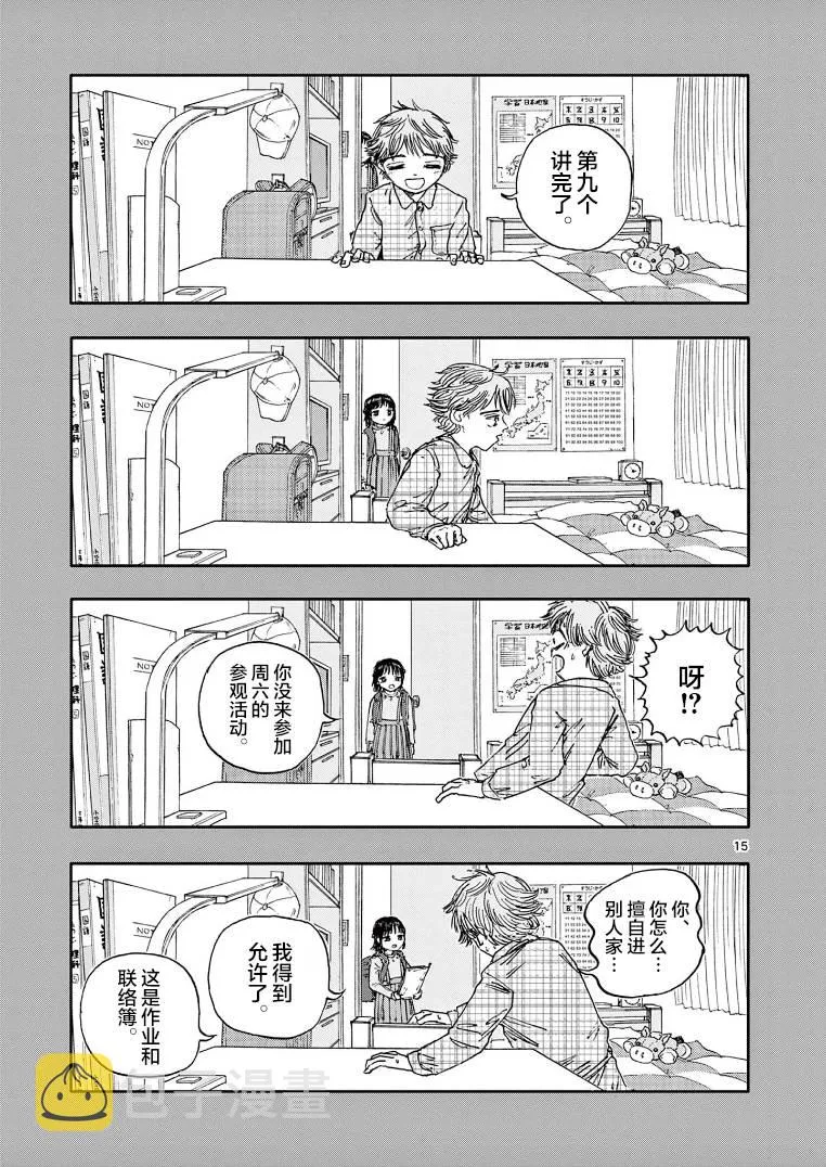 第15页