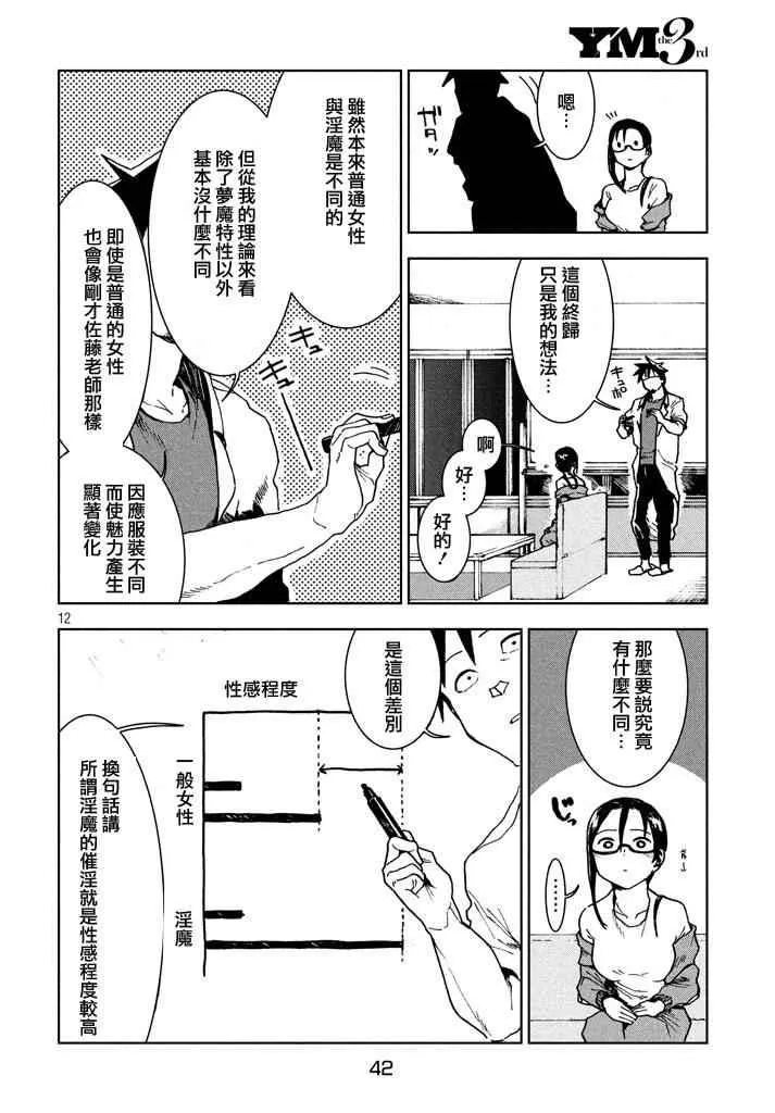 第12页