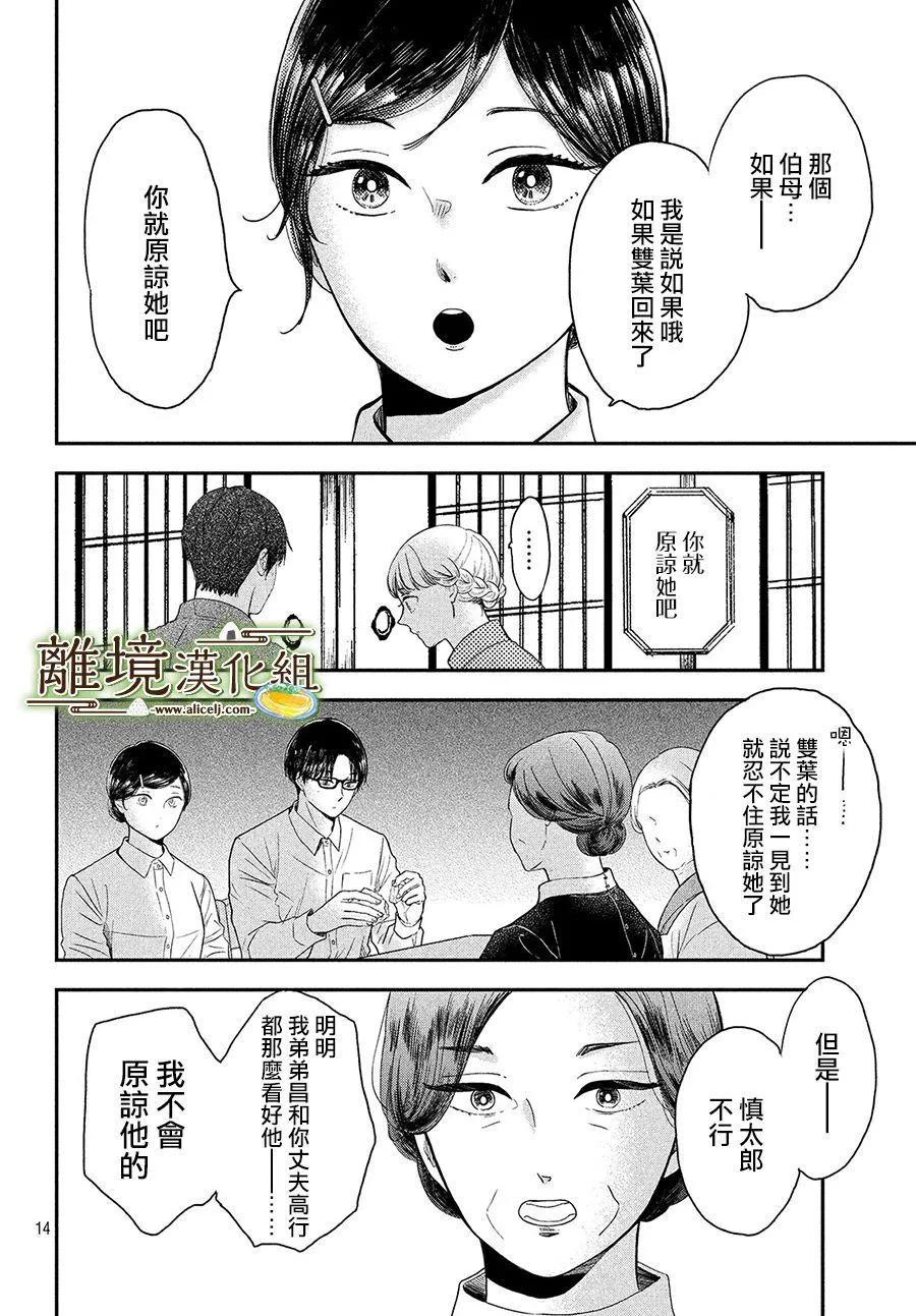 第14页