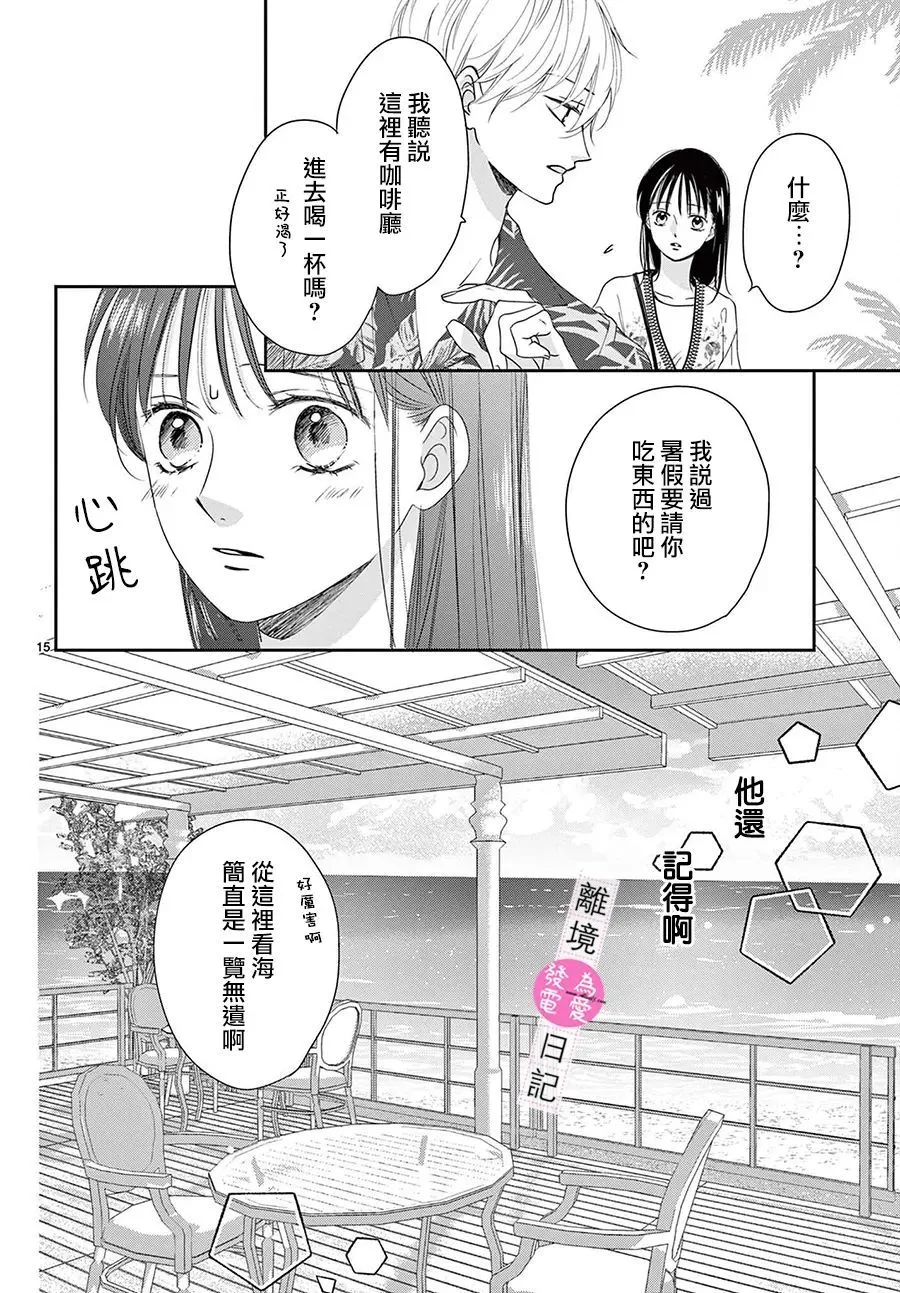 第15页