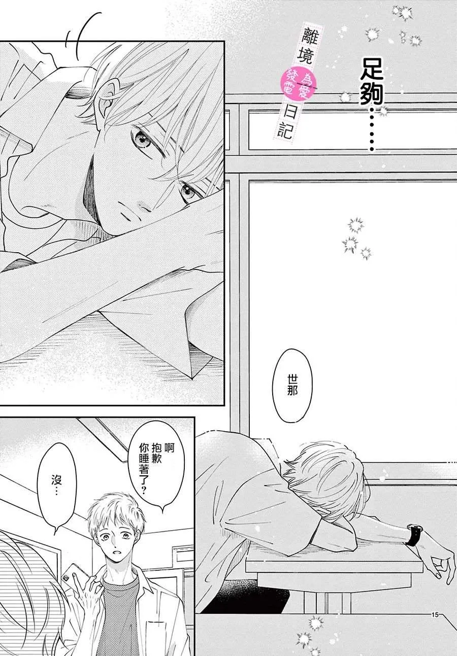 第15页