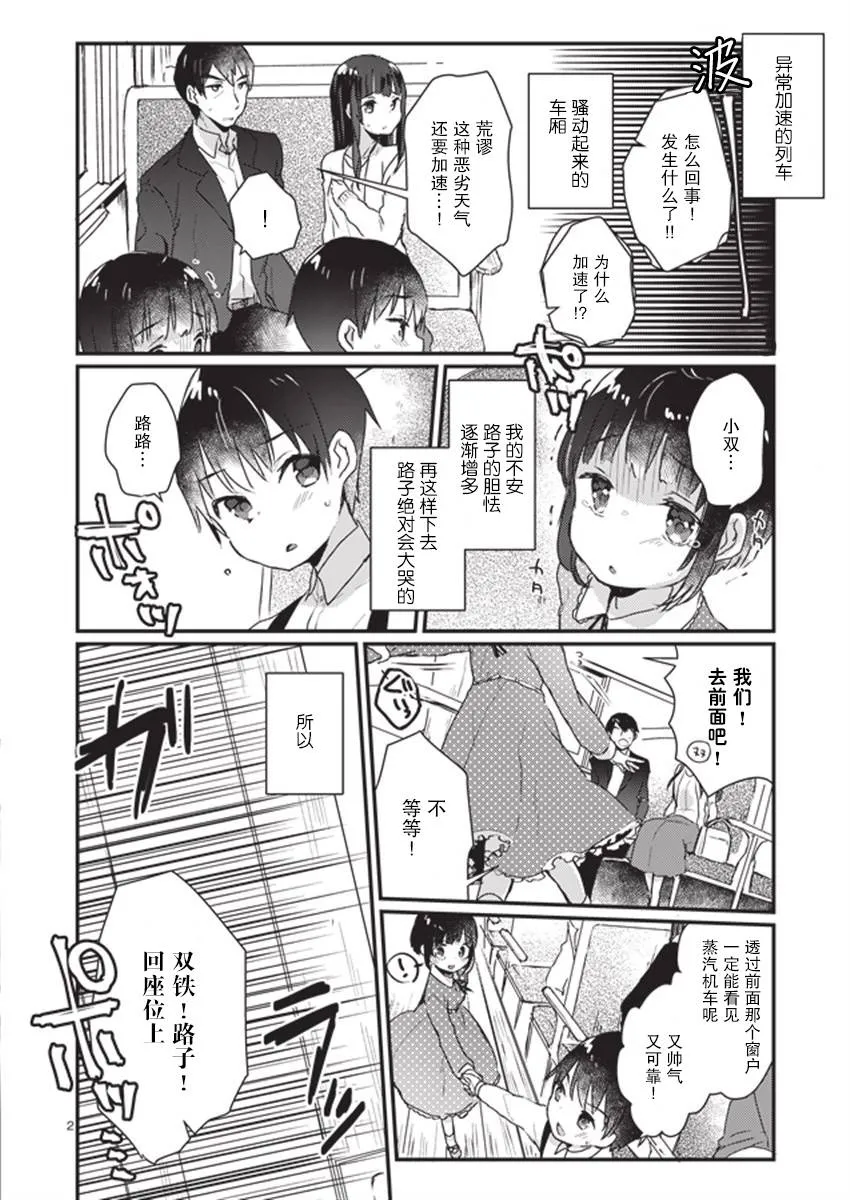 第2页