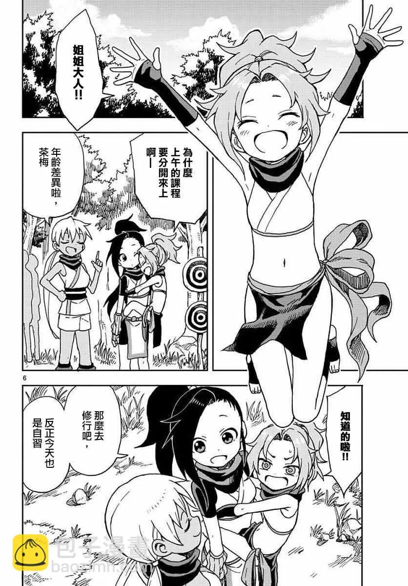 第6页