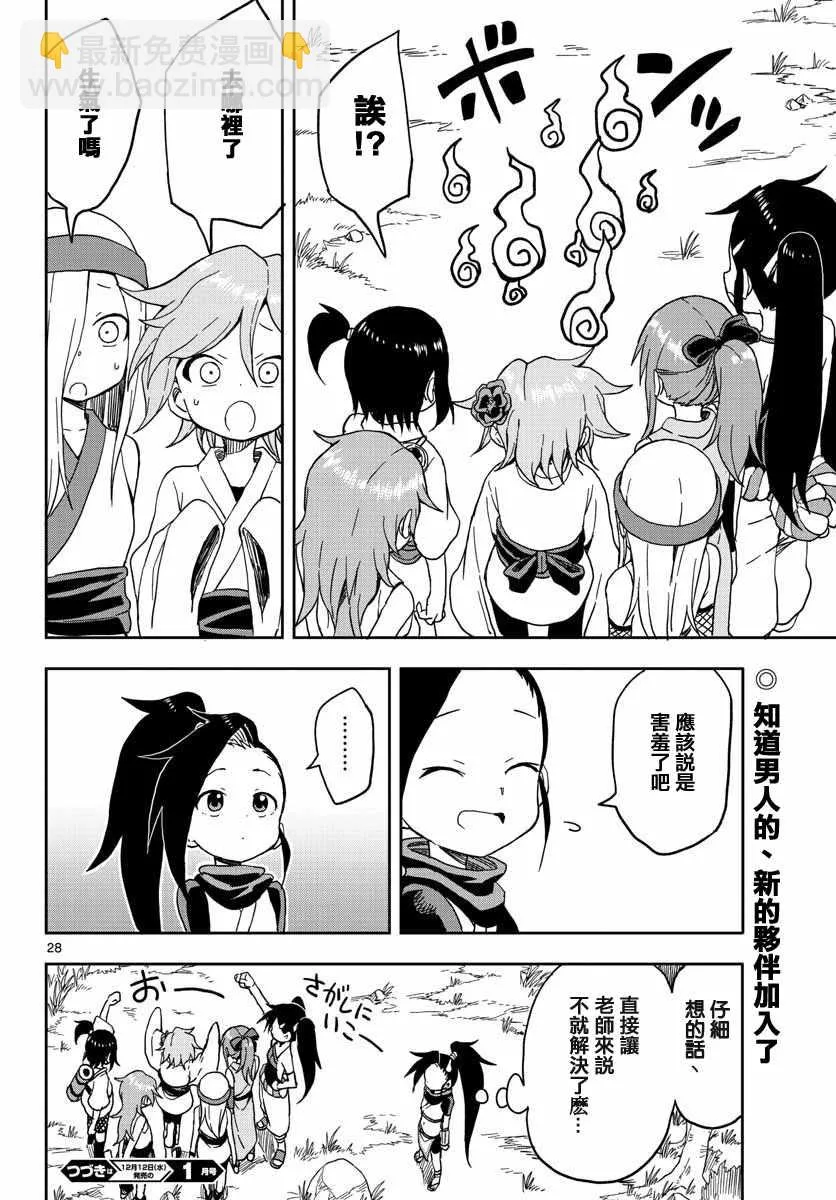 第28页