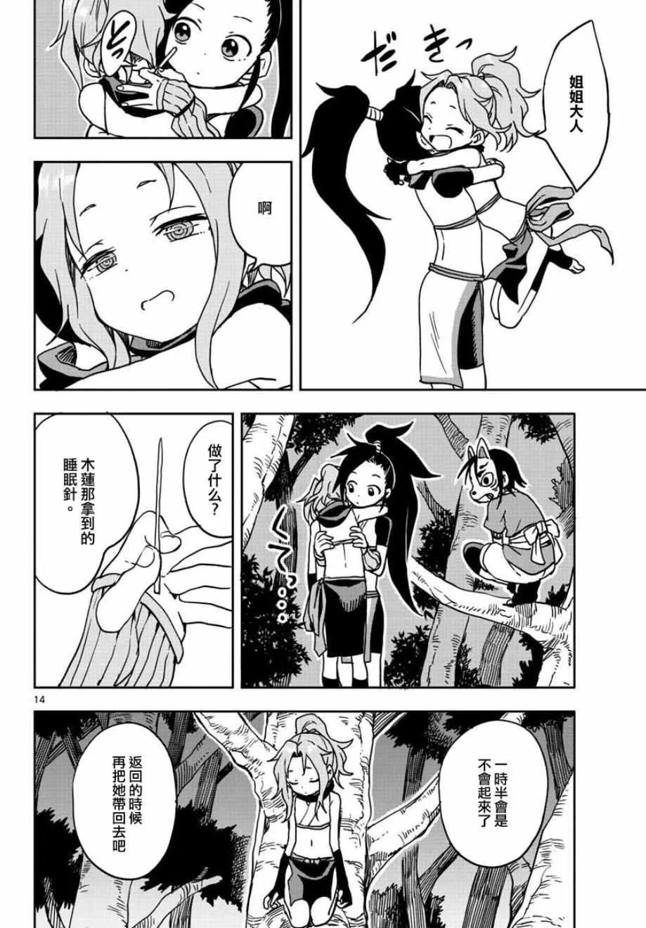 第14页