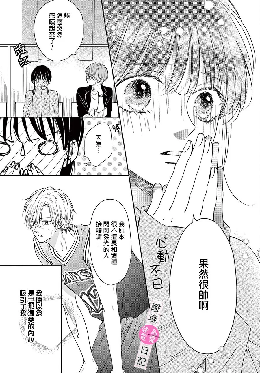 第28页