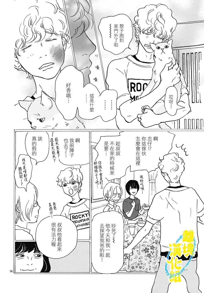 第14页