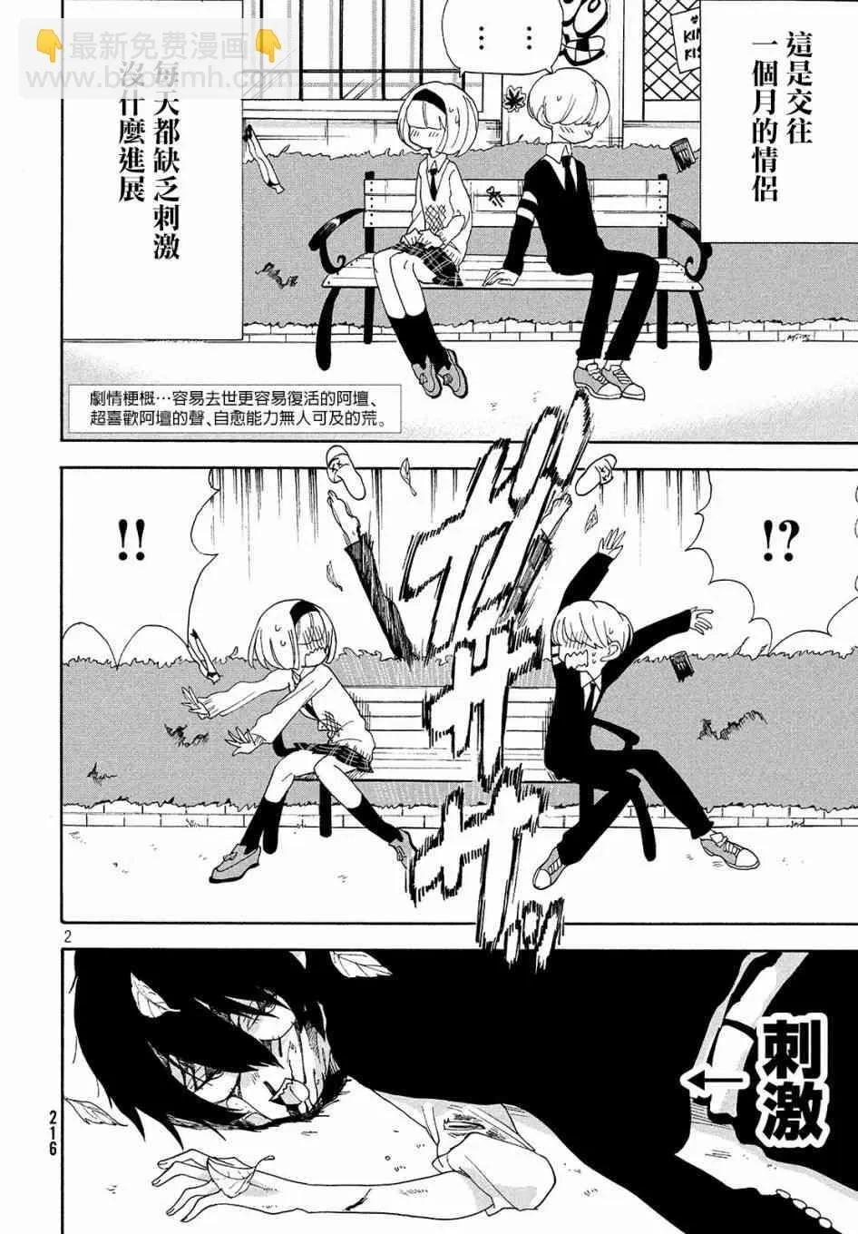 第2页