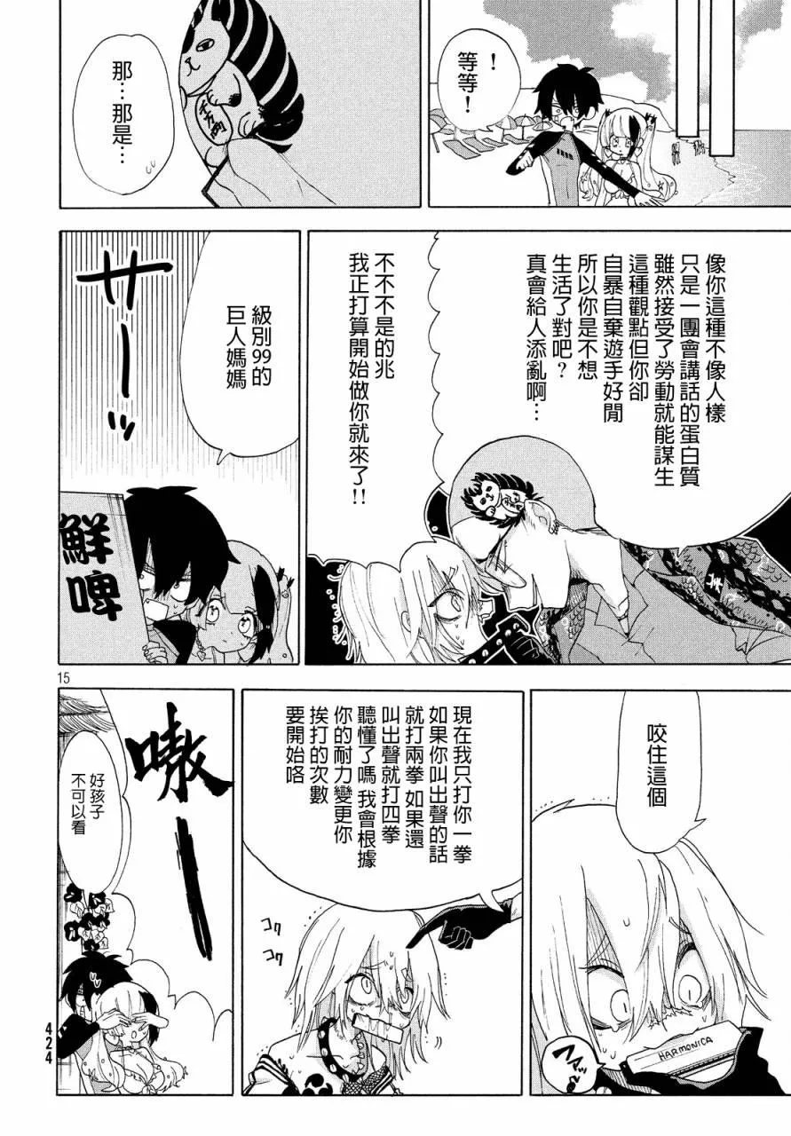 第15页