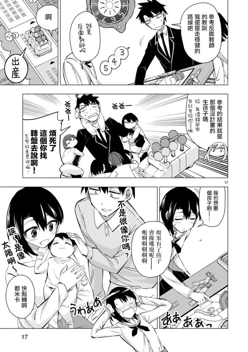 第17页