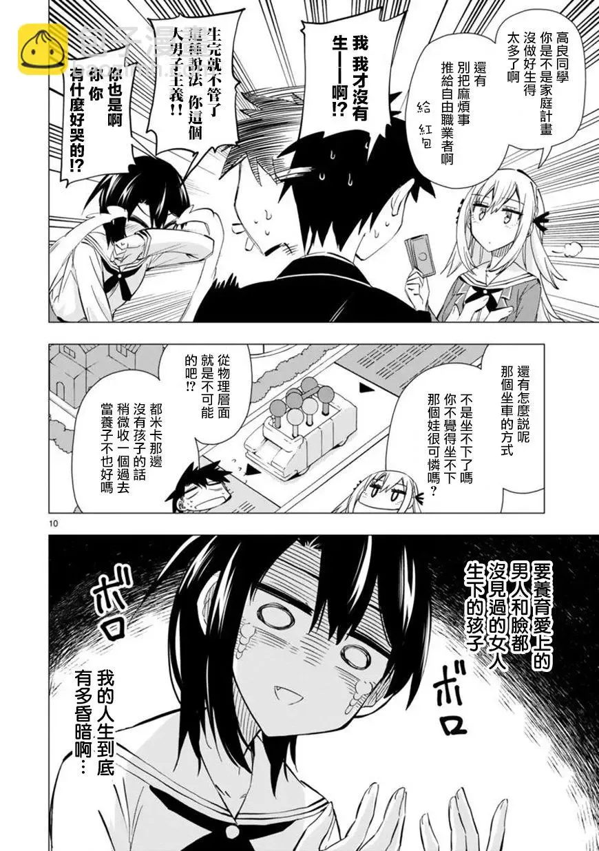 第10页
