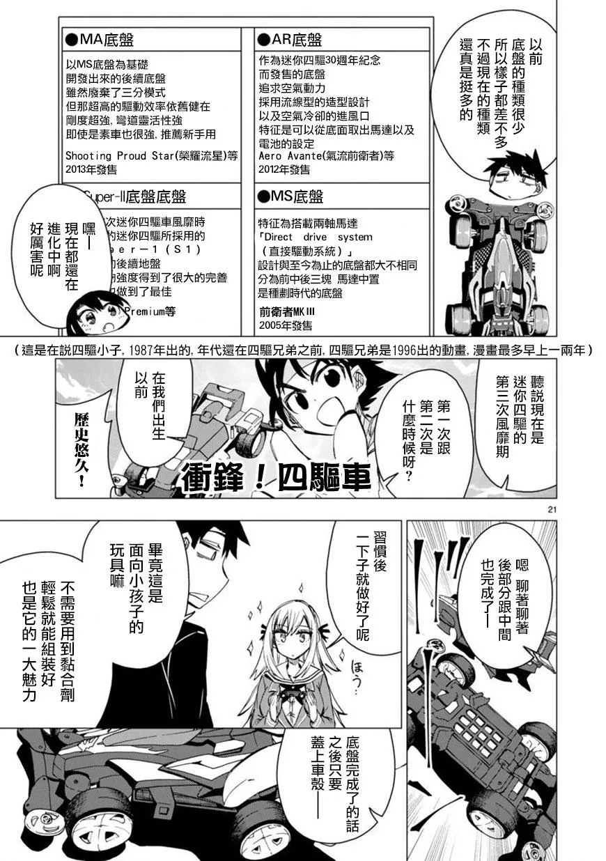 第21页