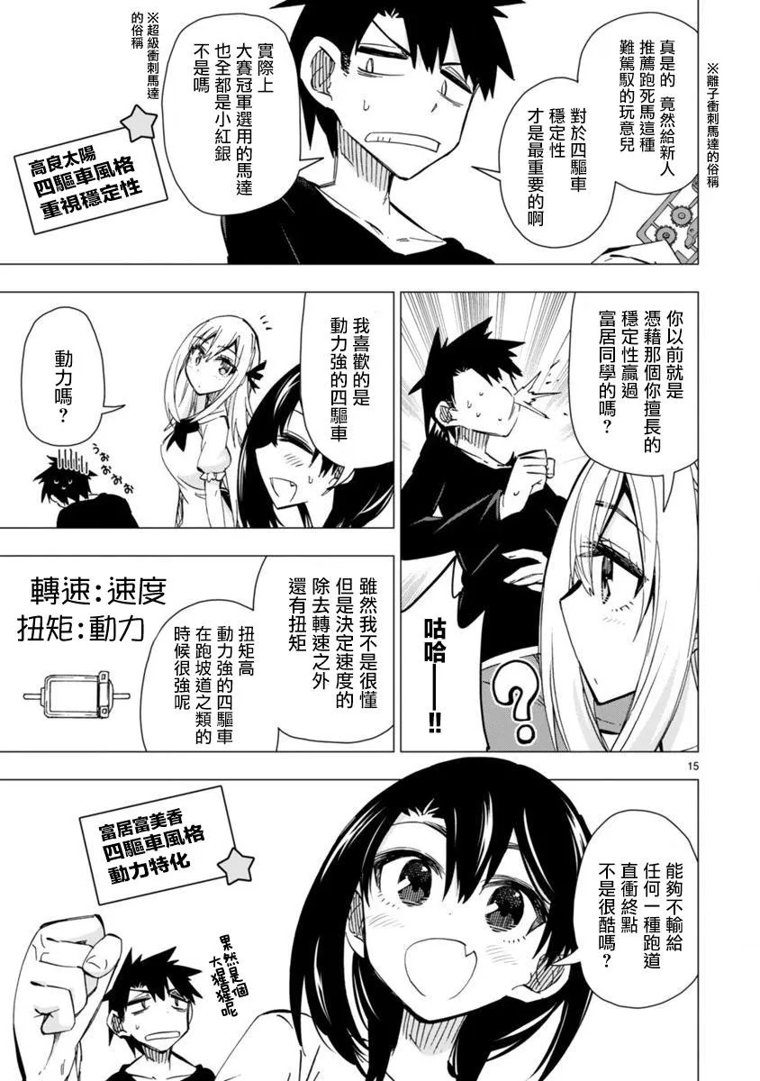 第15页