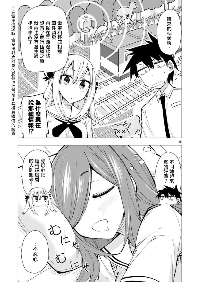 第15页