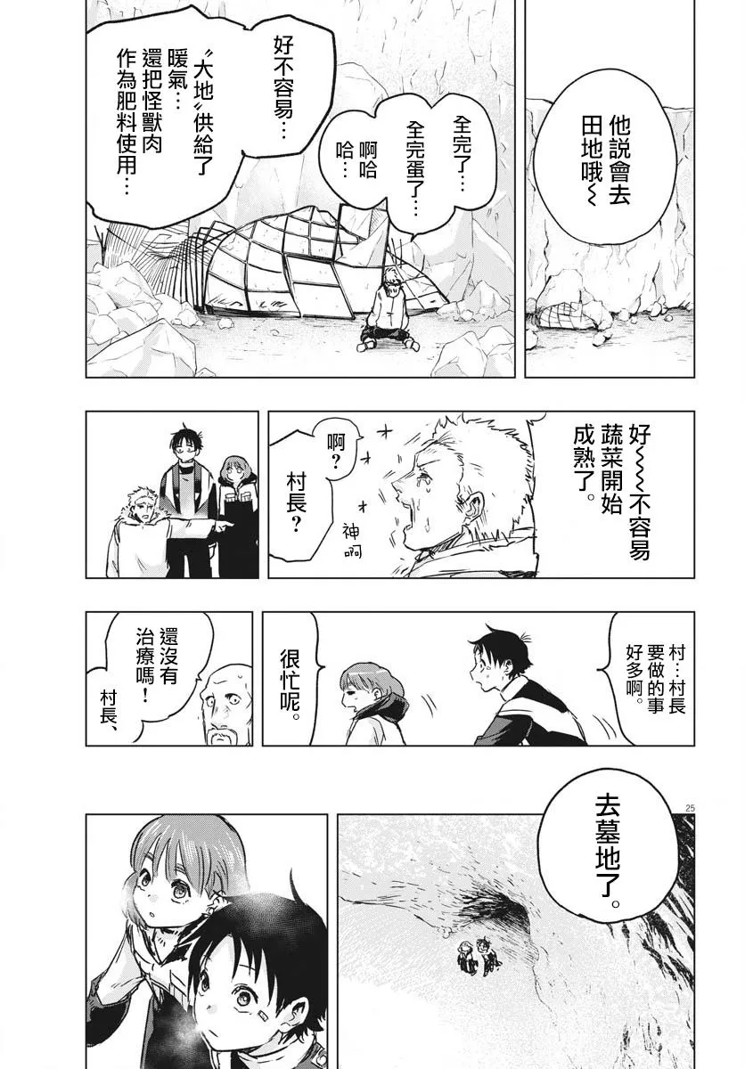 第25页