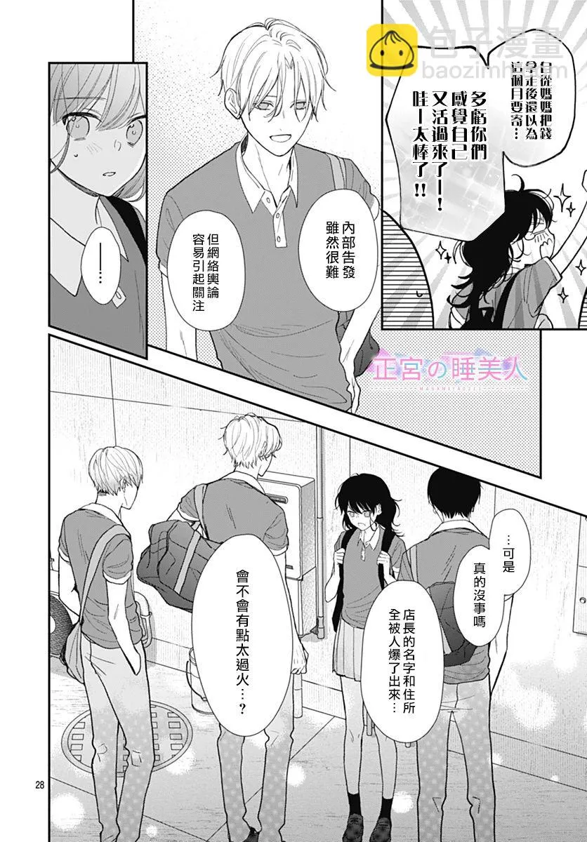第28页