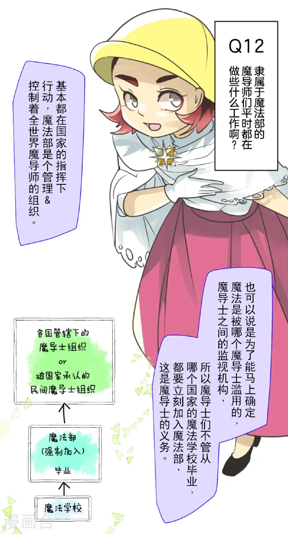 第56页