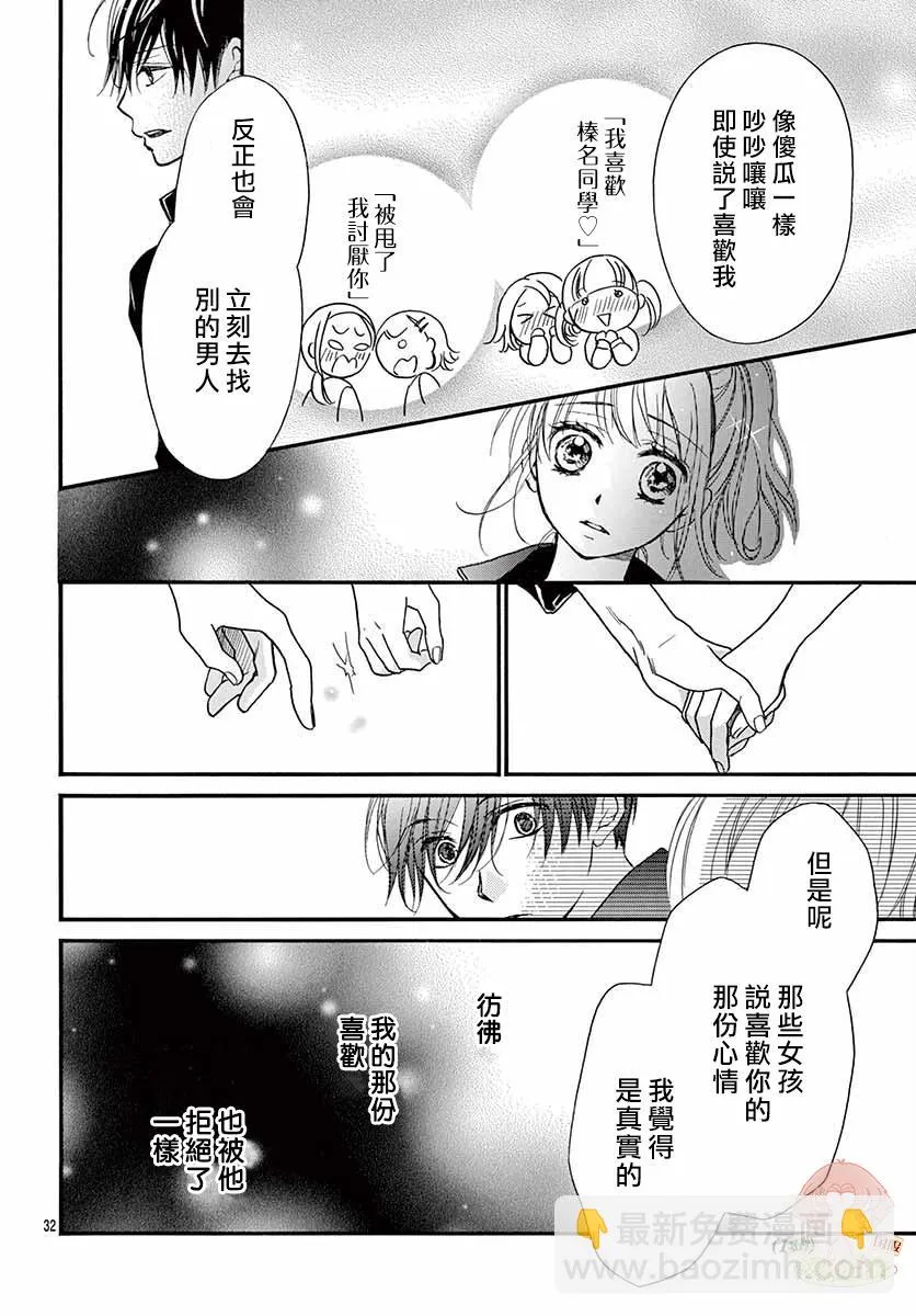 第32页