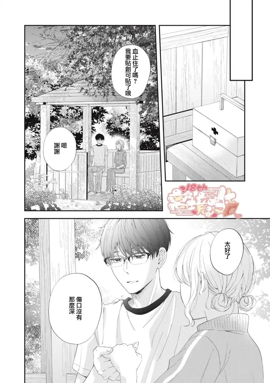 第15页