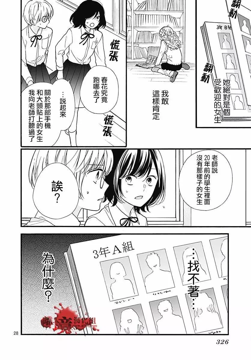 第28页