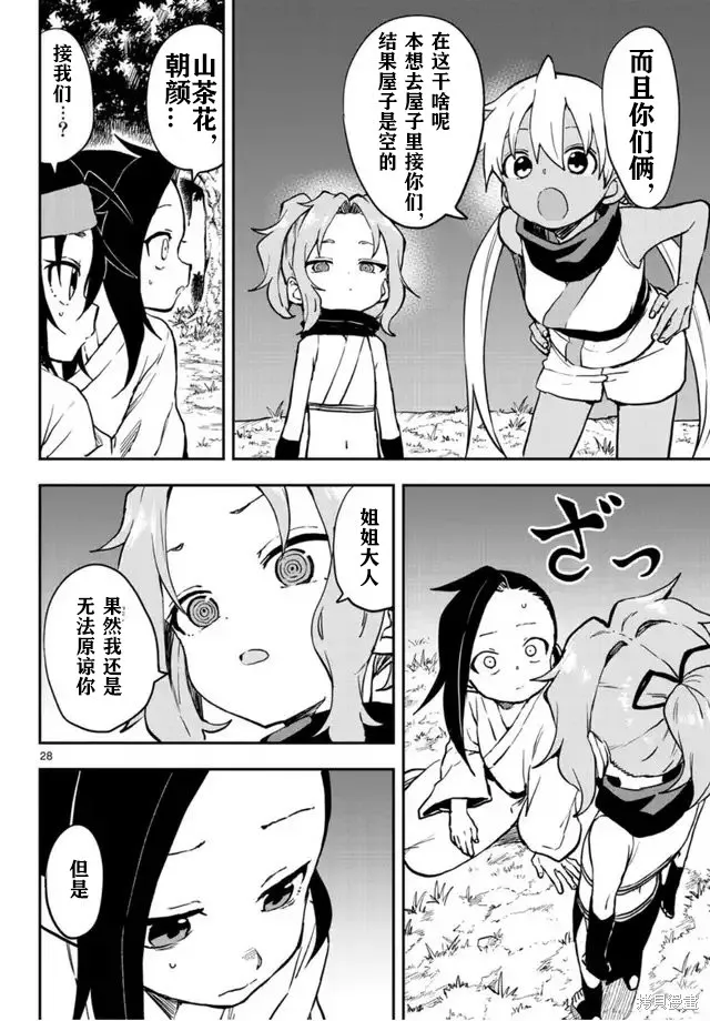 第28页