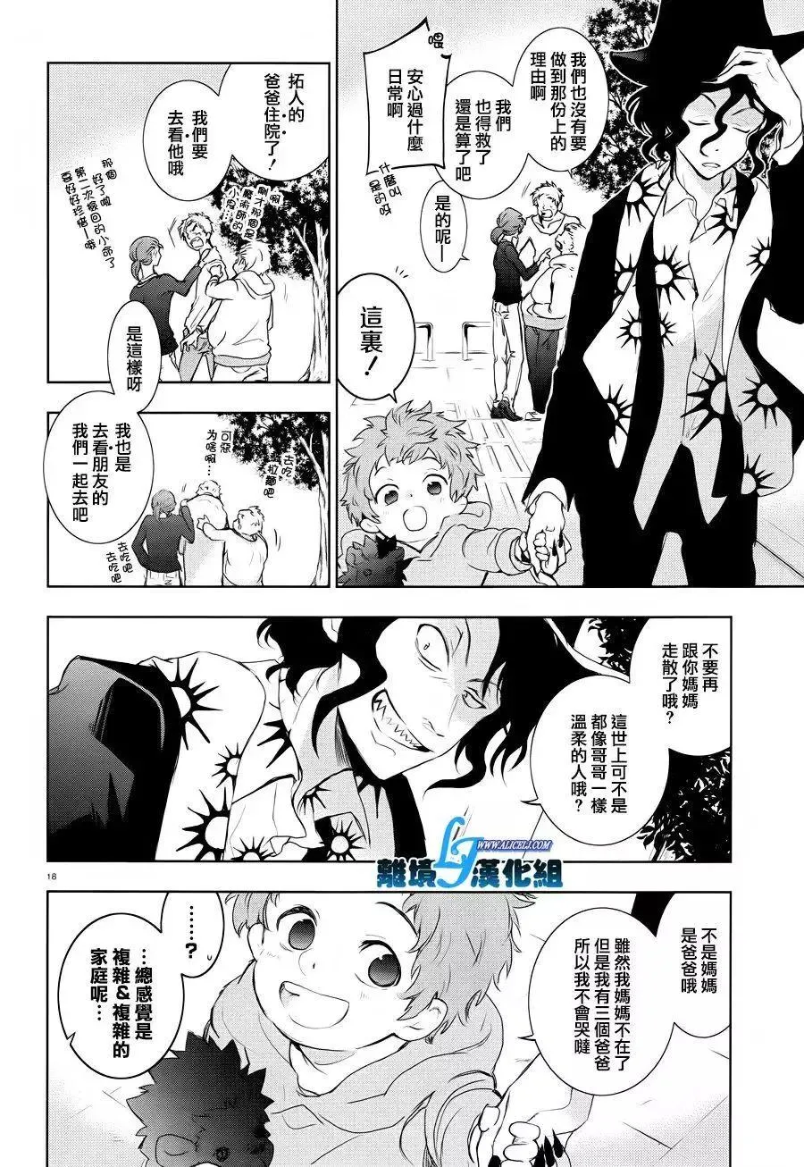 第21页