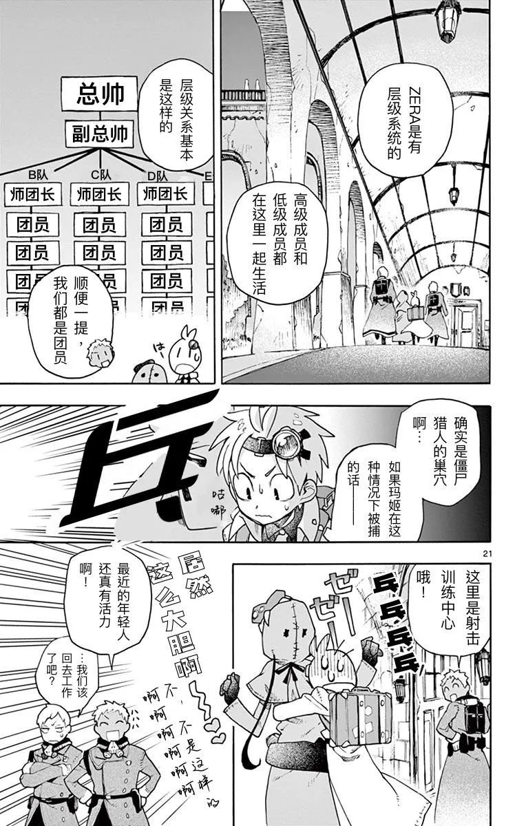 第21页