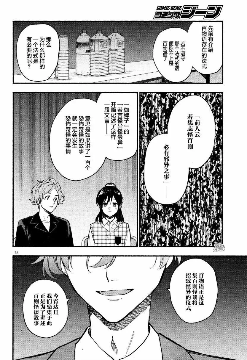 第22页