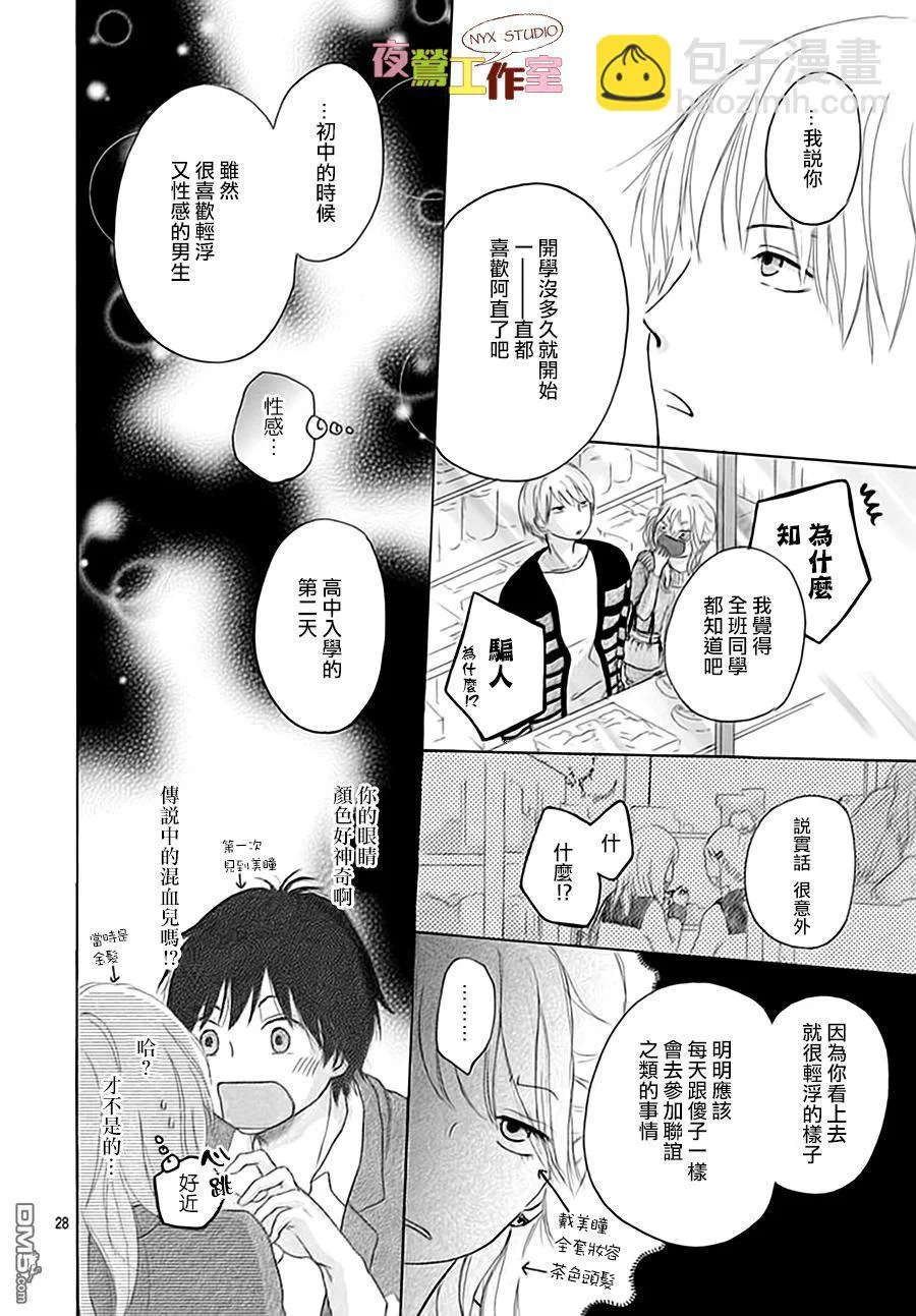 第28页