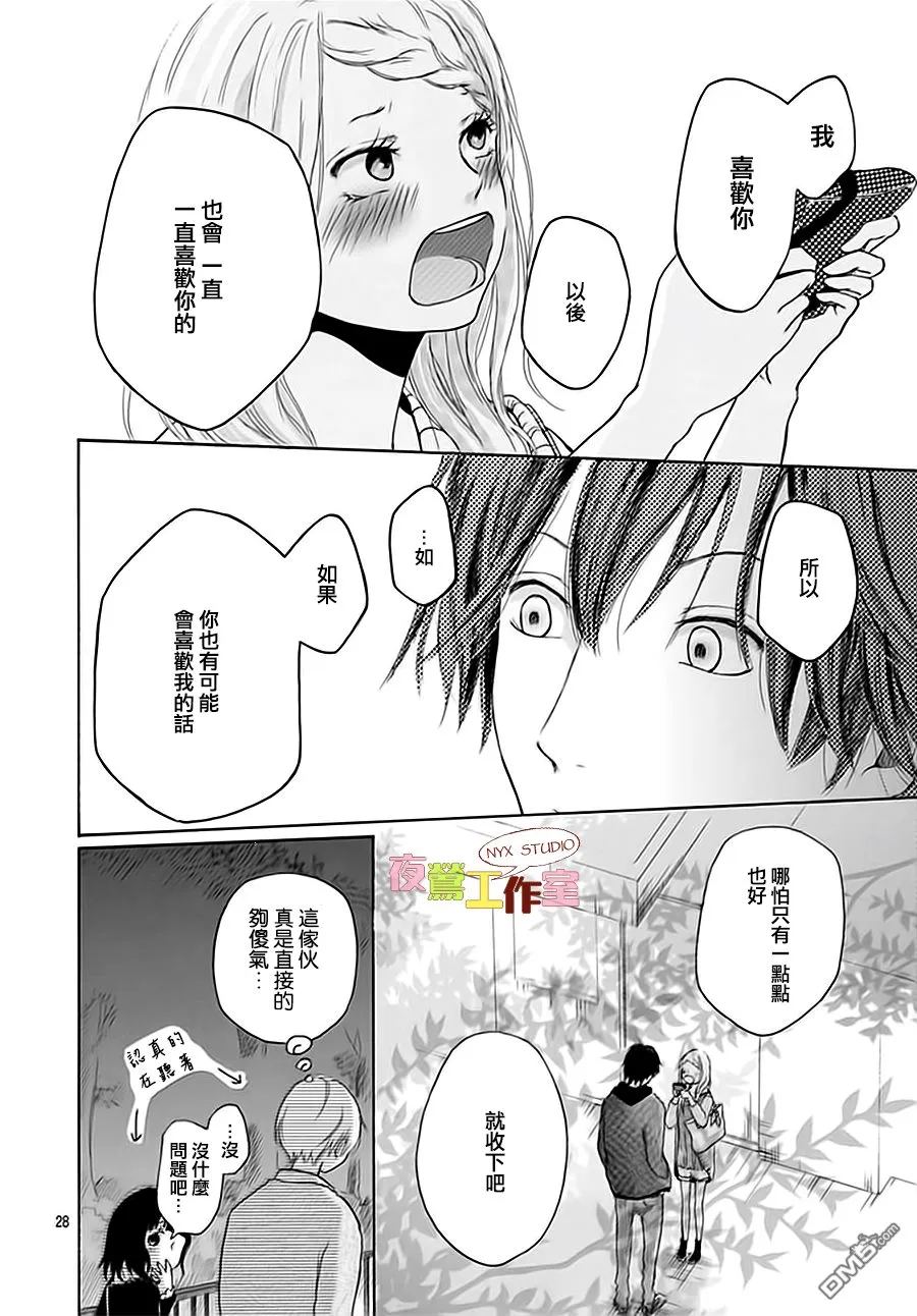 第28页