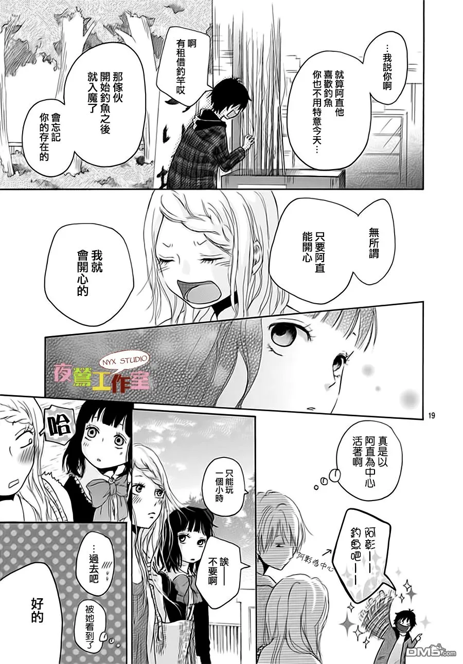第19页