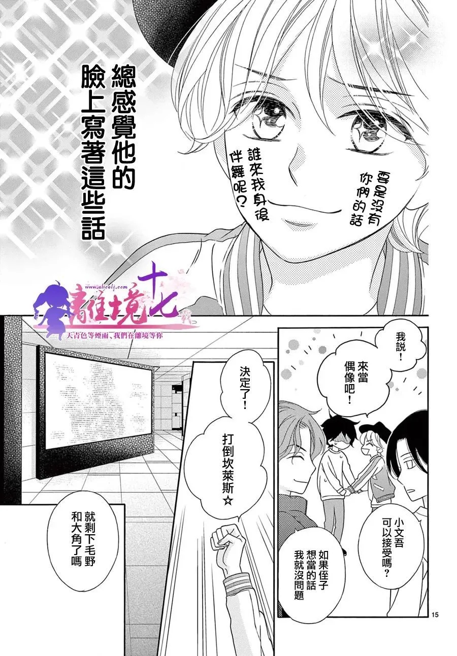 第15页