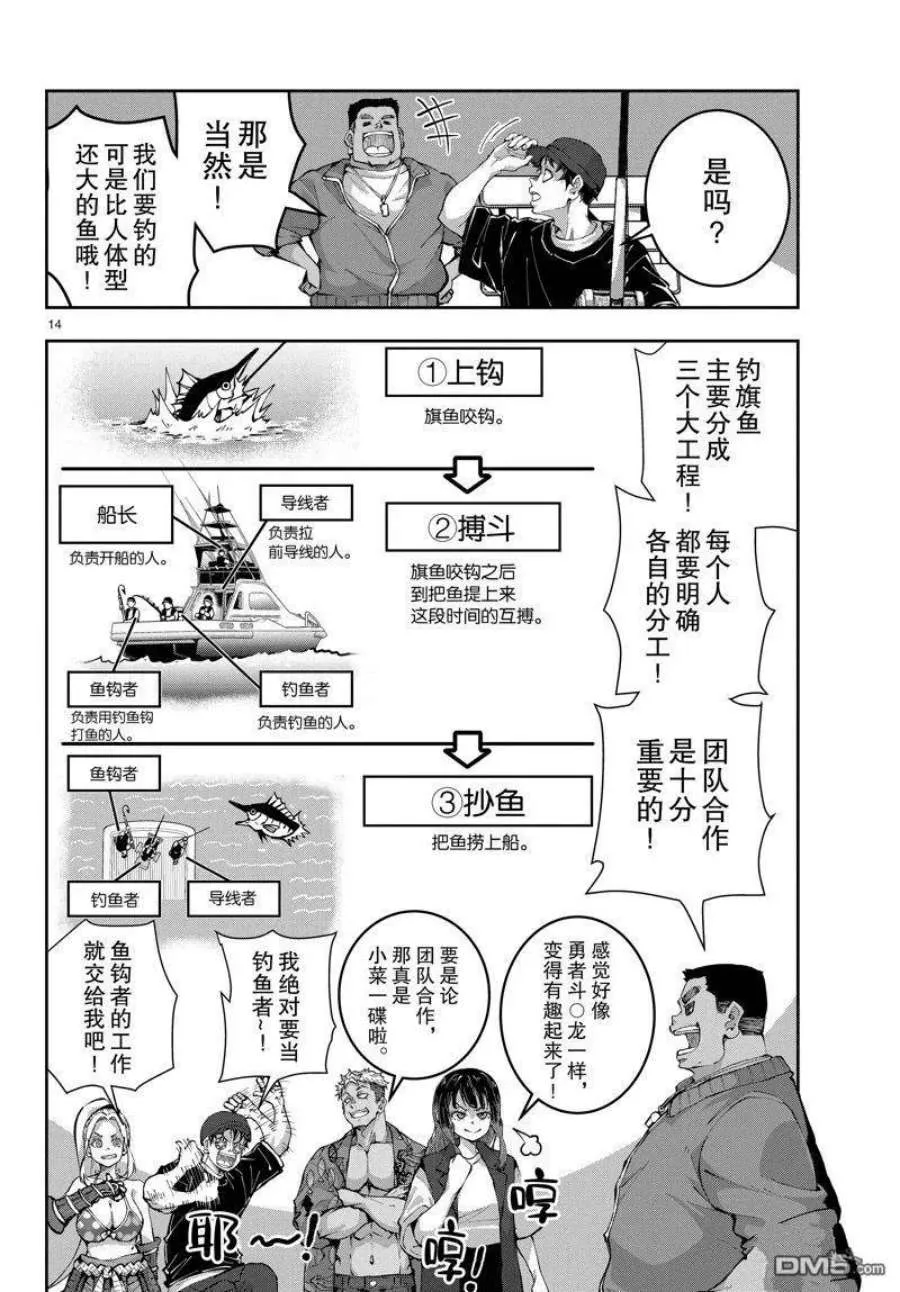 第14页