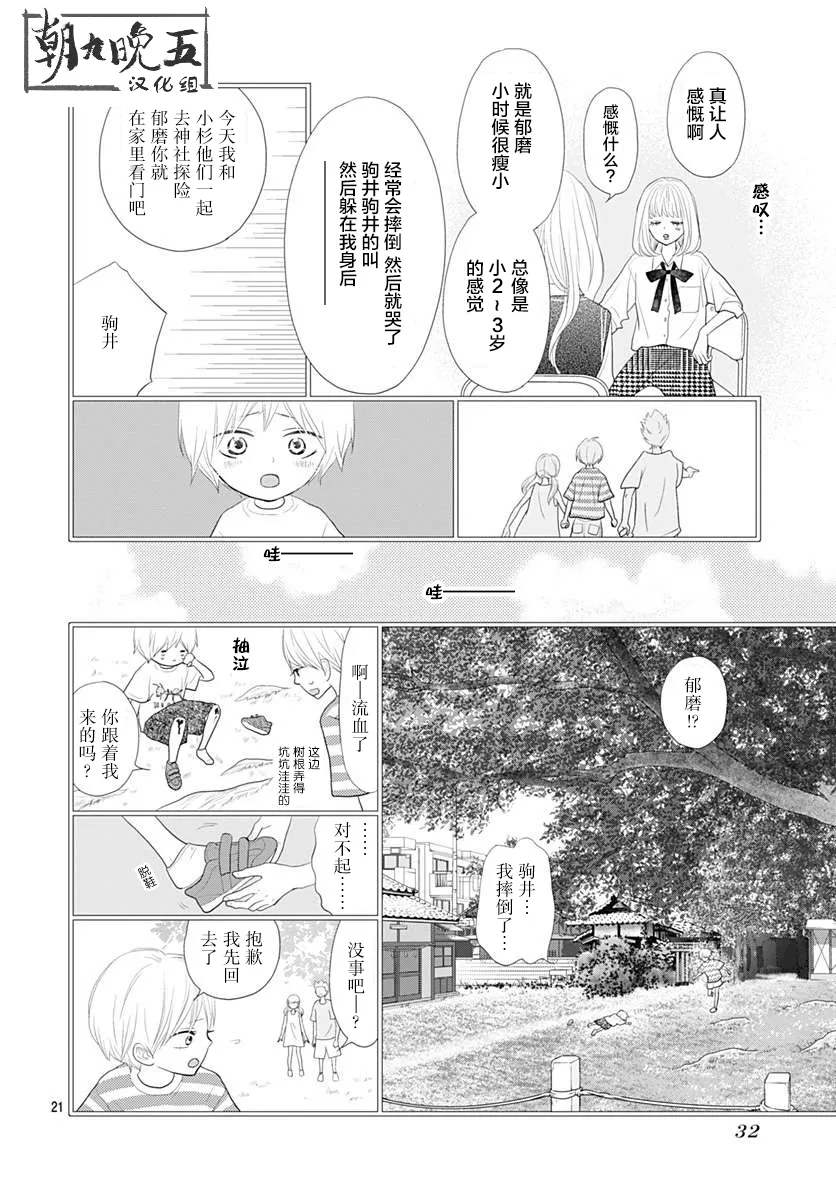 第21页