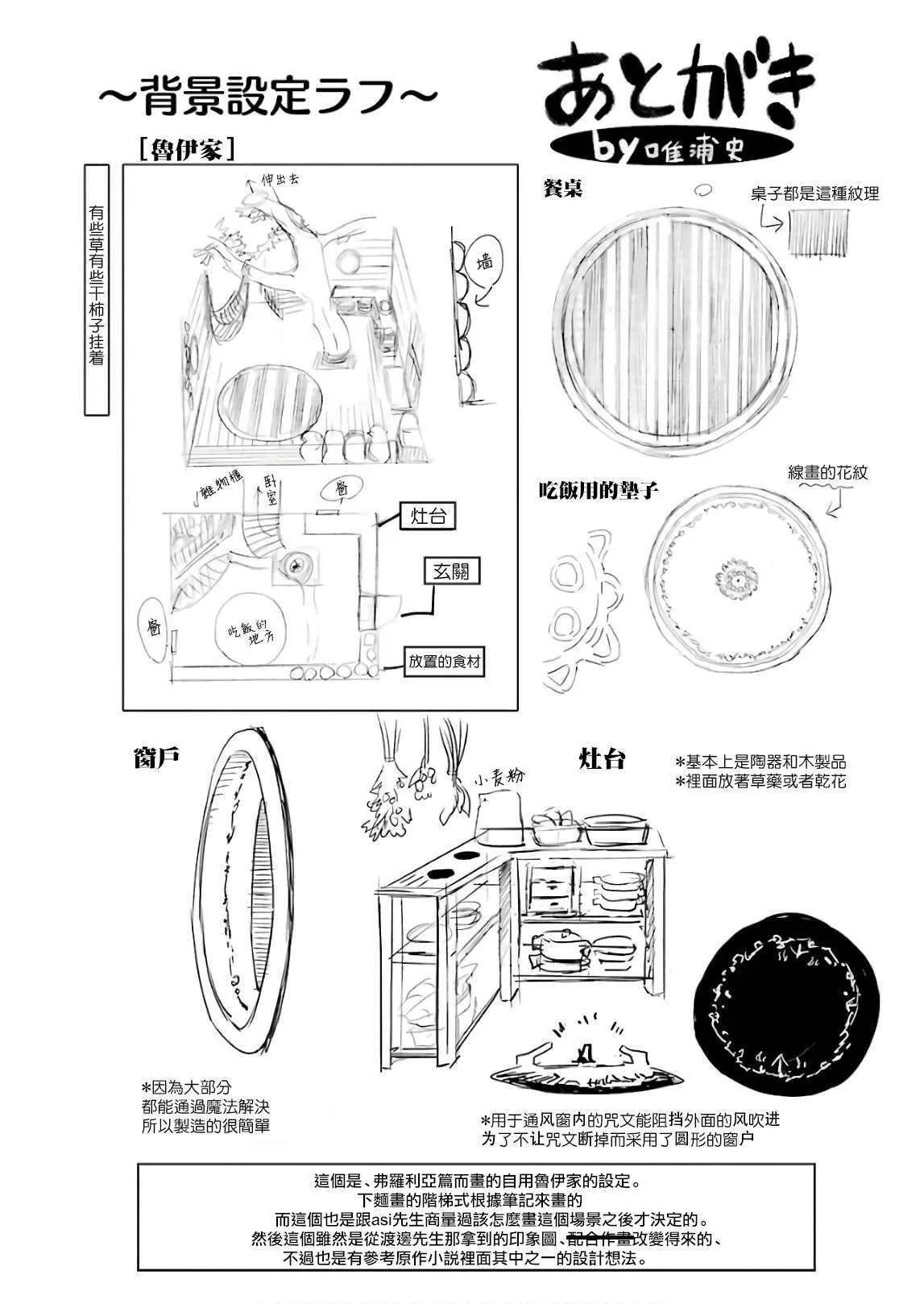 第192页