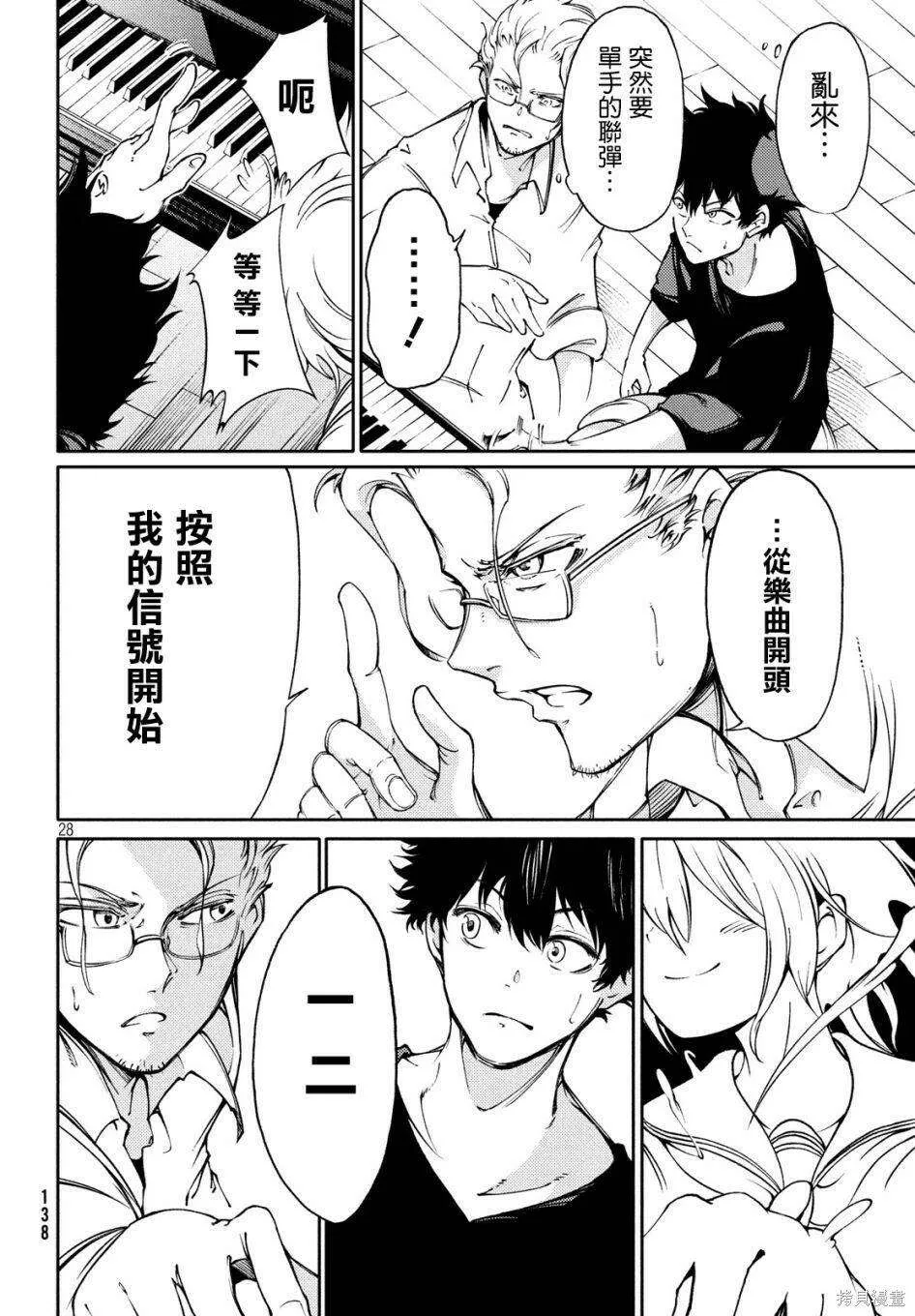 第28页
