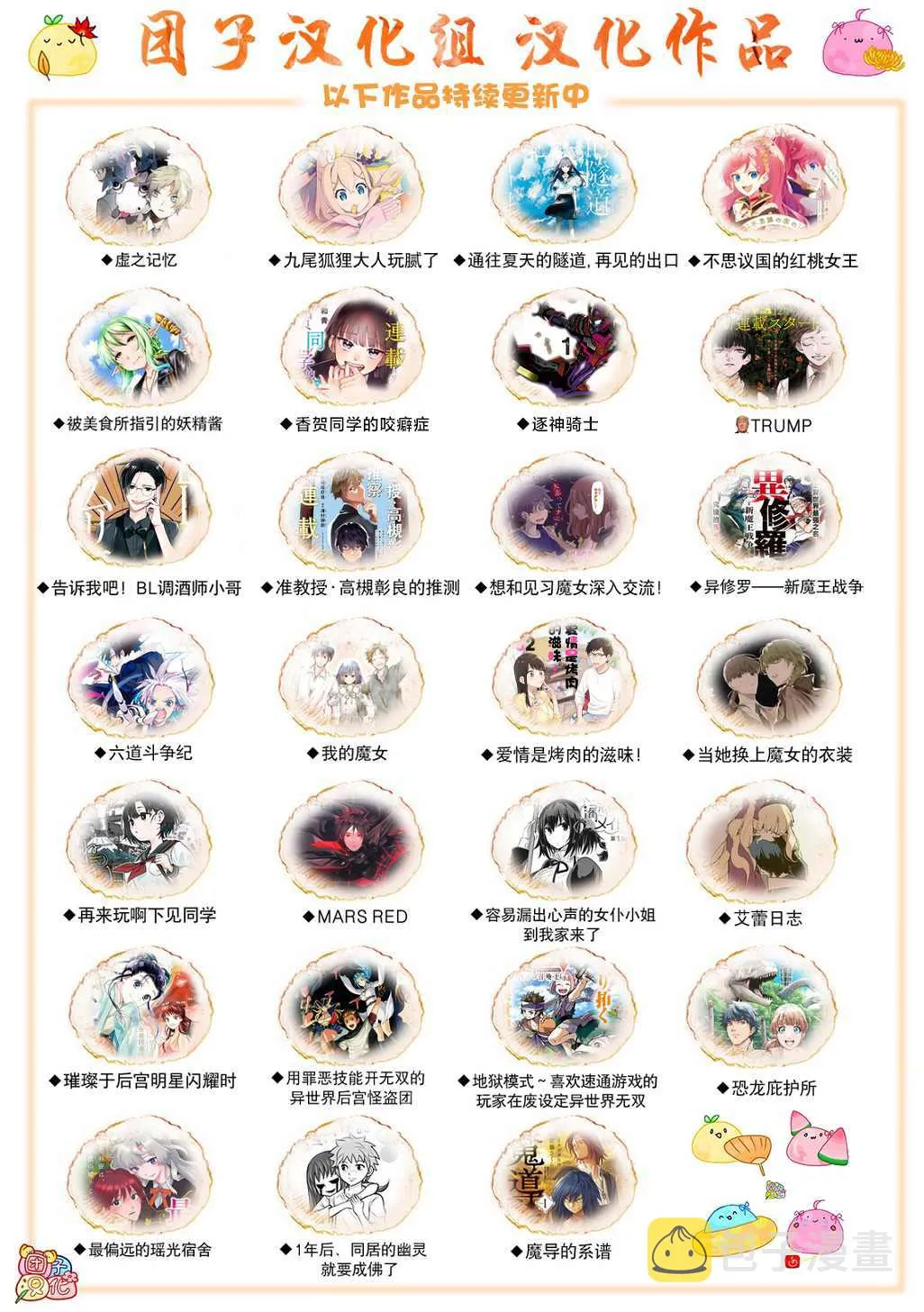 第78页