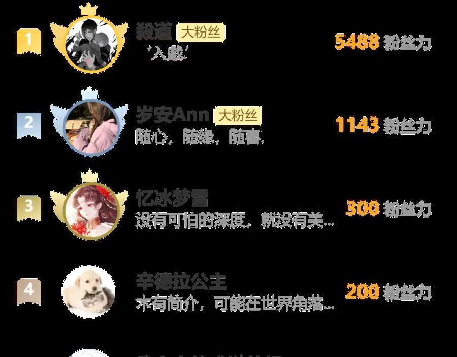 第267页