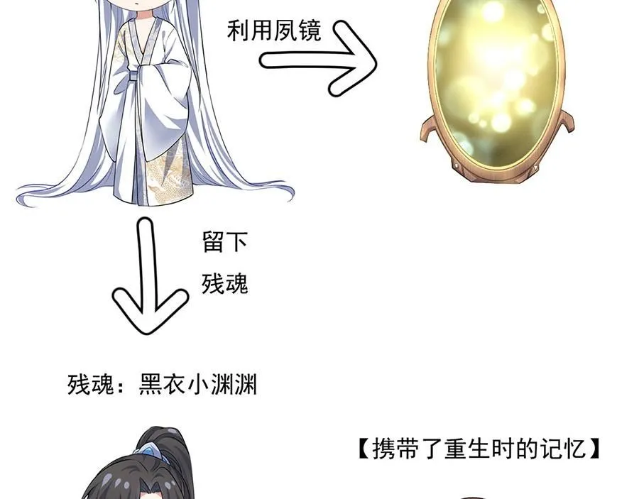 第387页