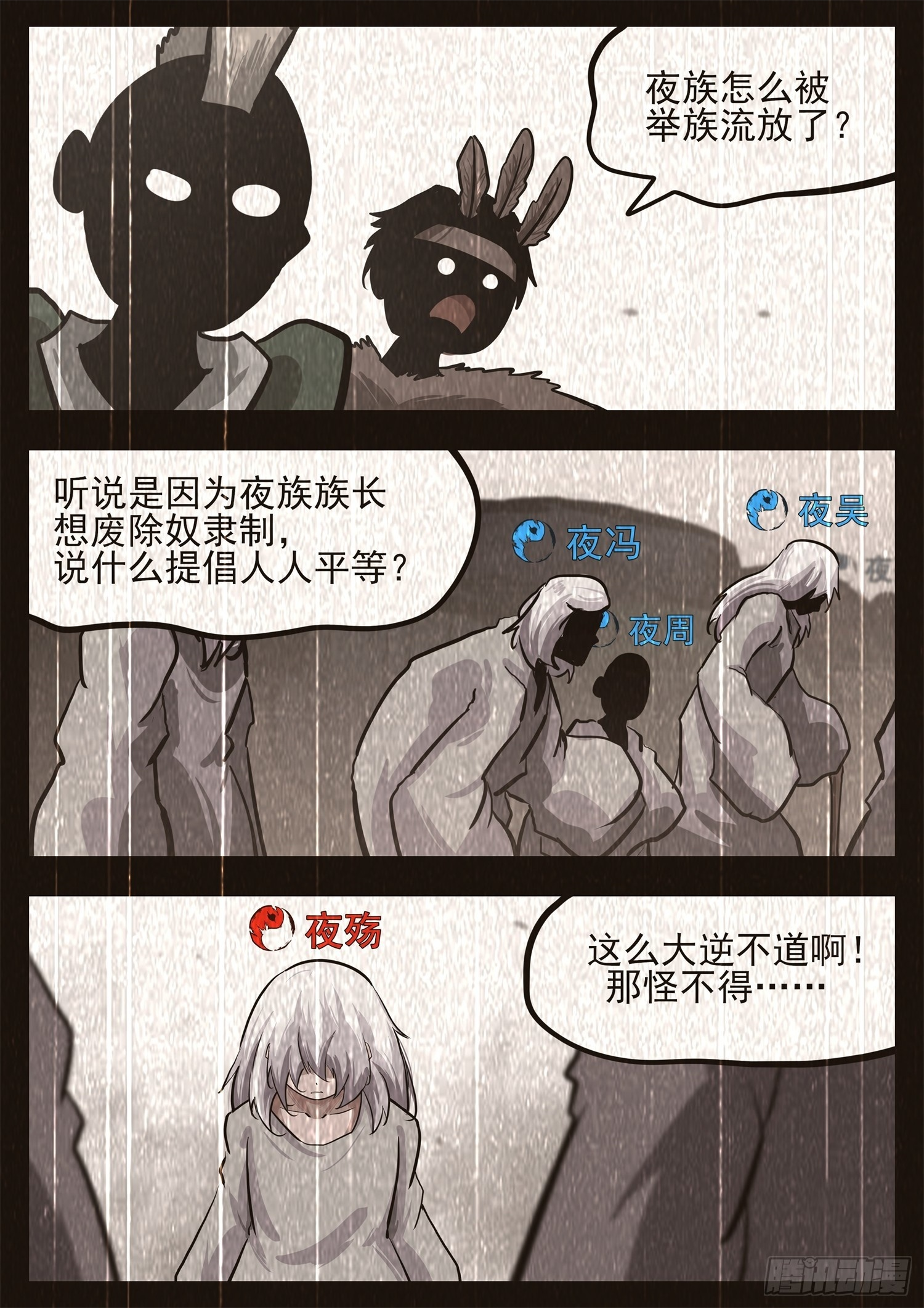 第81页