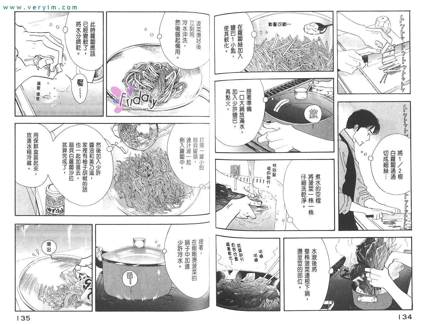 第201页