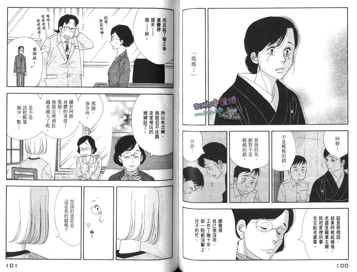 第156页