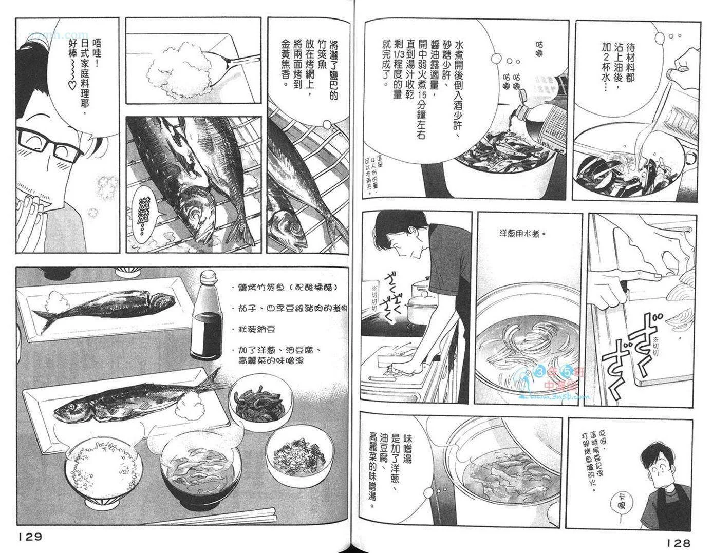 第195页