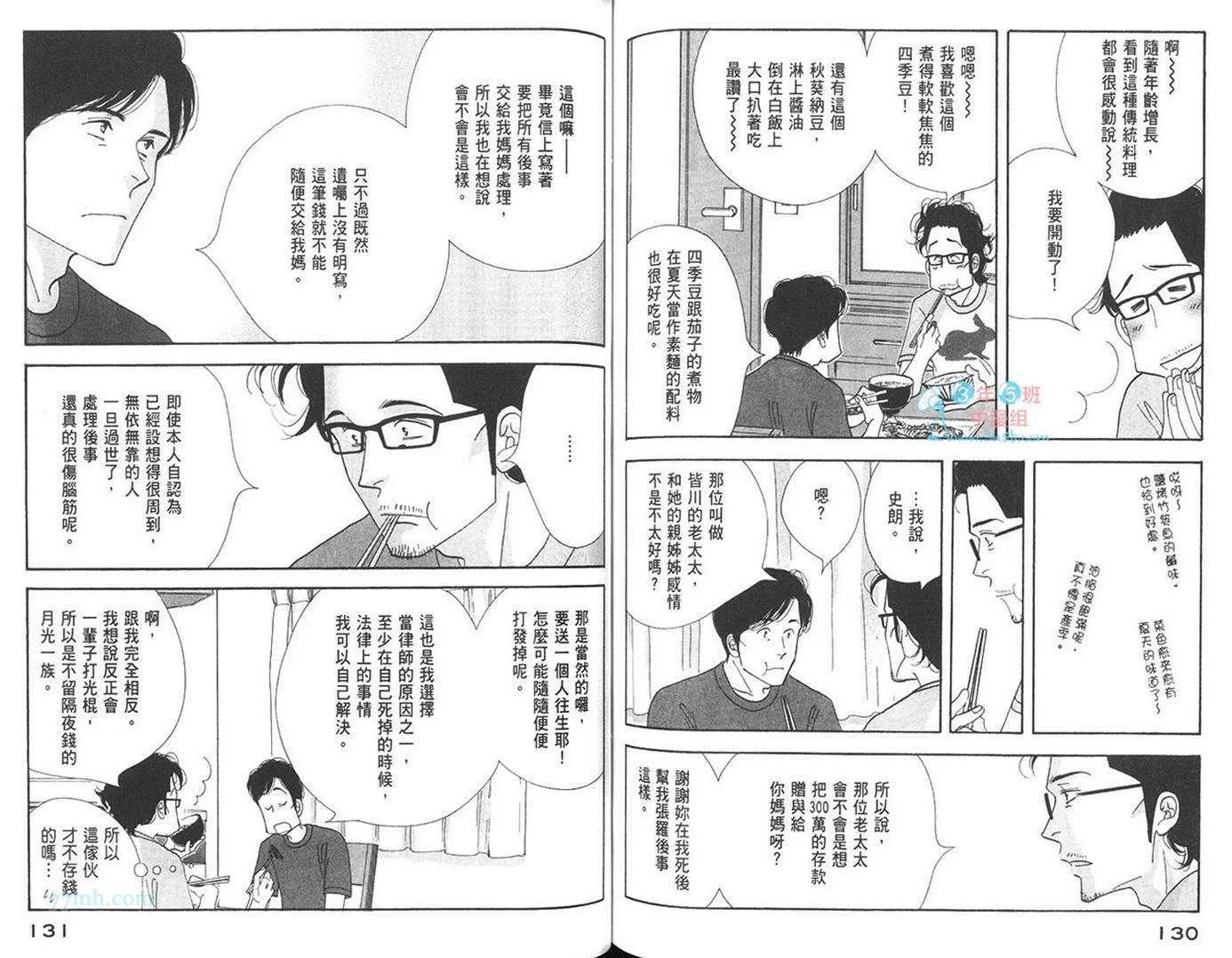 第198页
