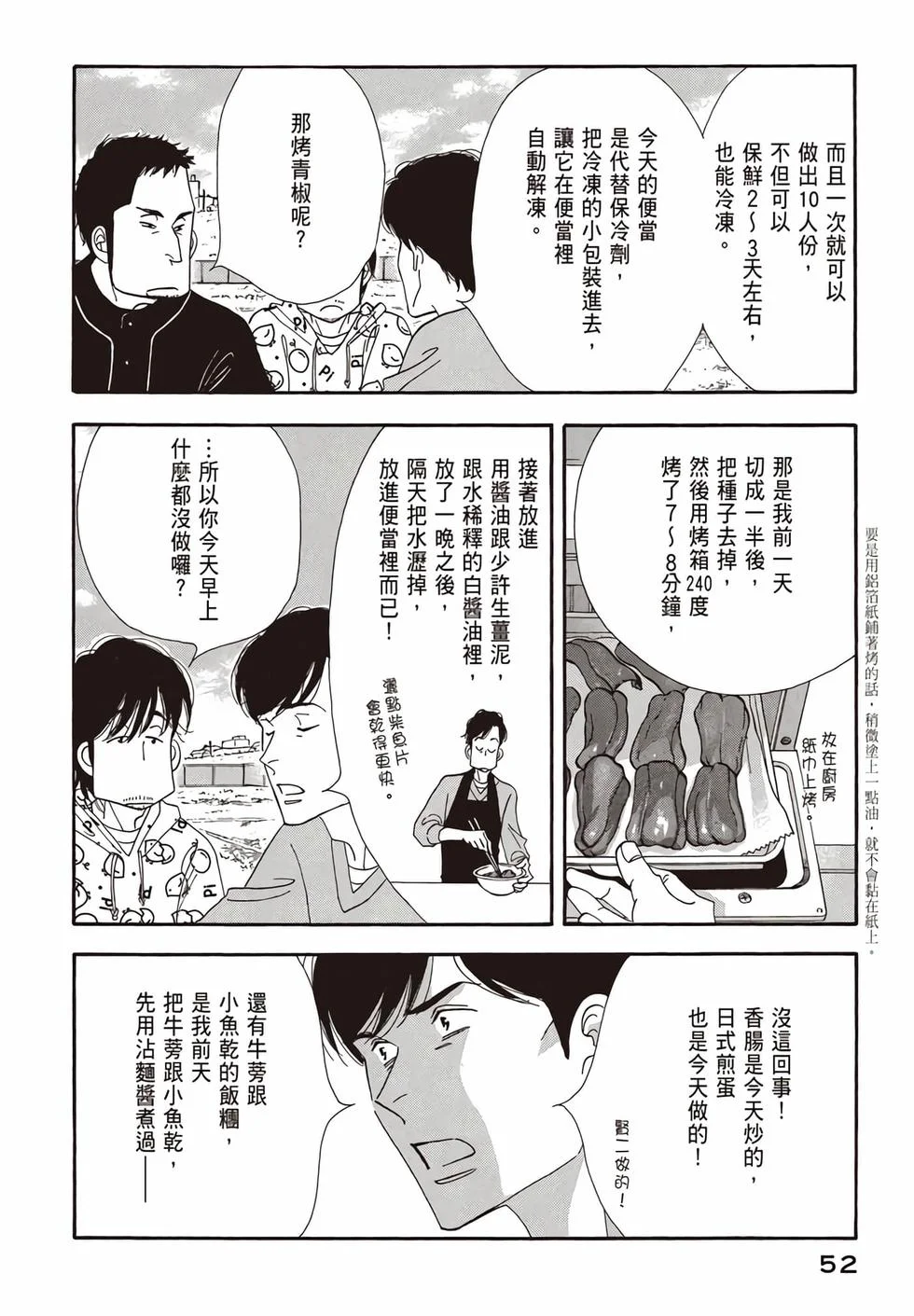 第156页