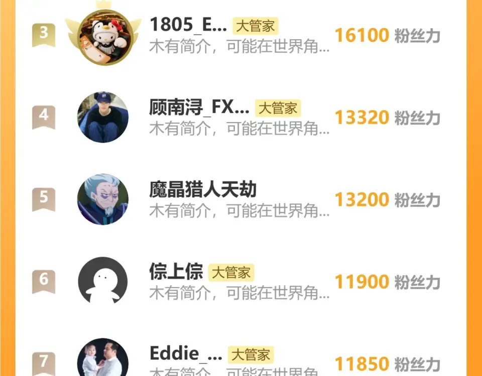 第327页