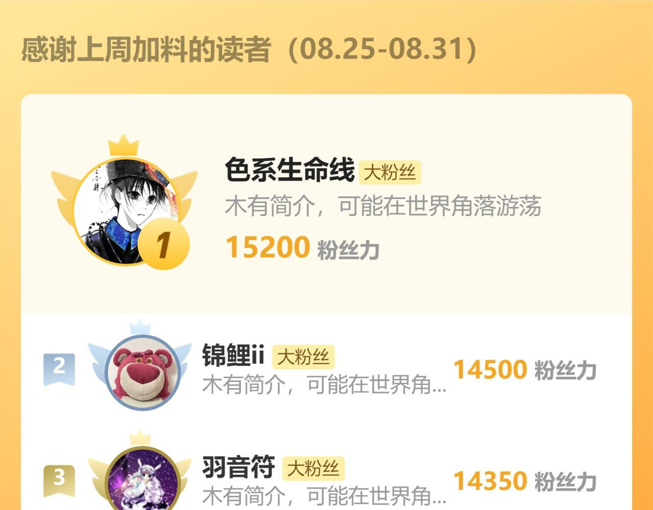 第201页